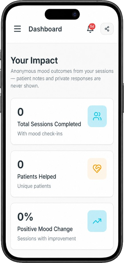 Life Ally mobile dashboard — Your Impact session and mood outcomes